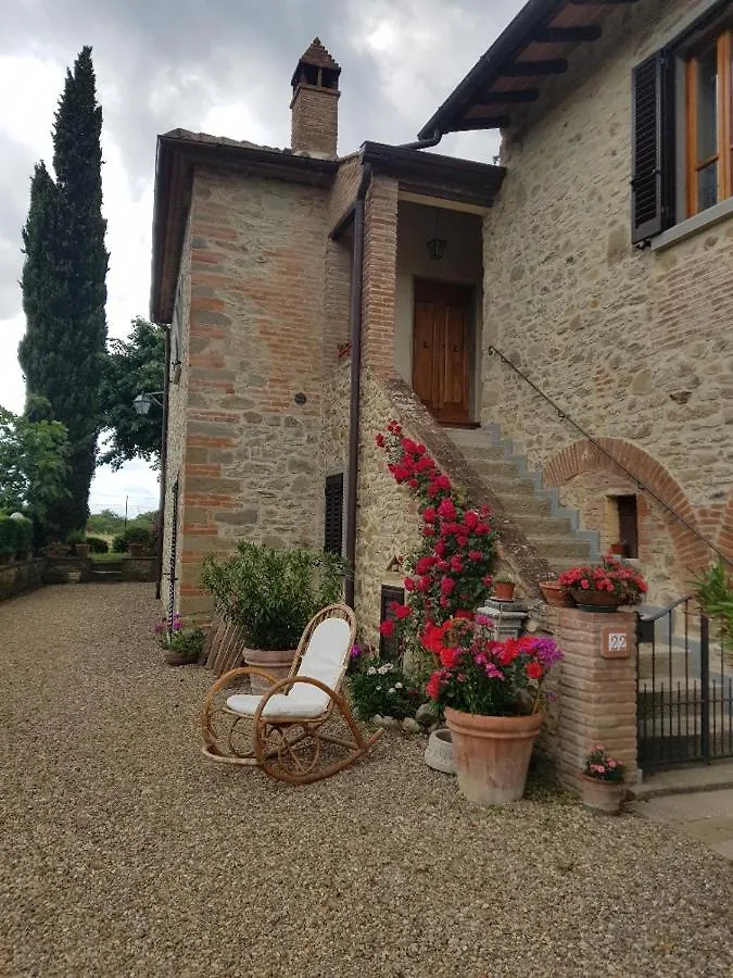 Podere Buriano Arezzo Włochy